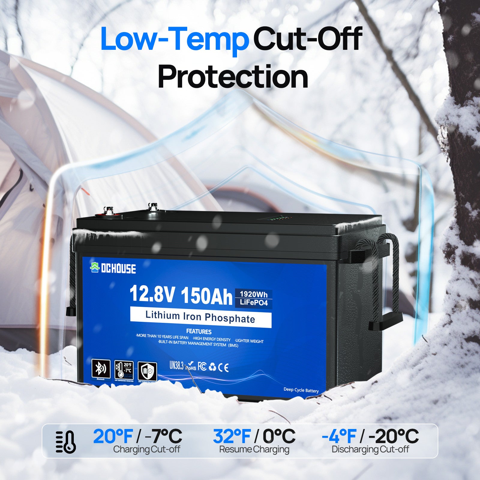 12V 150Ah with Bluetooth, SOC Indicators & Low Temp Protection