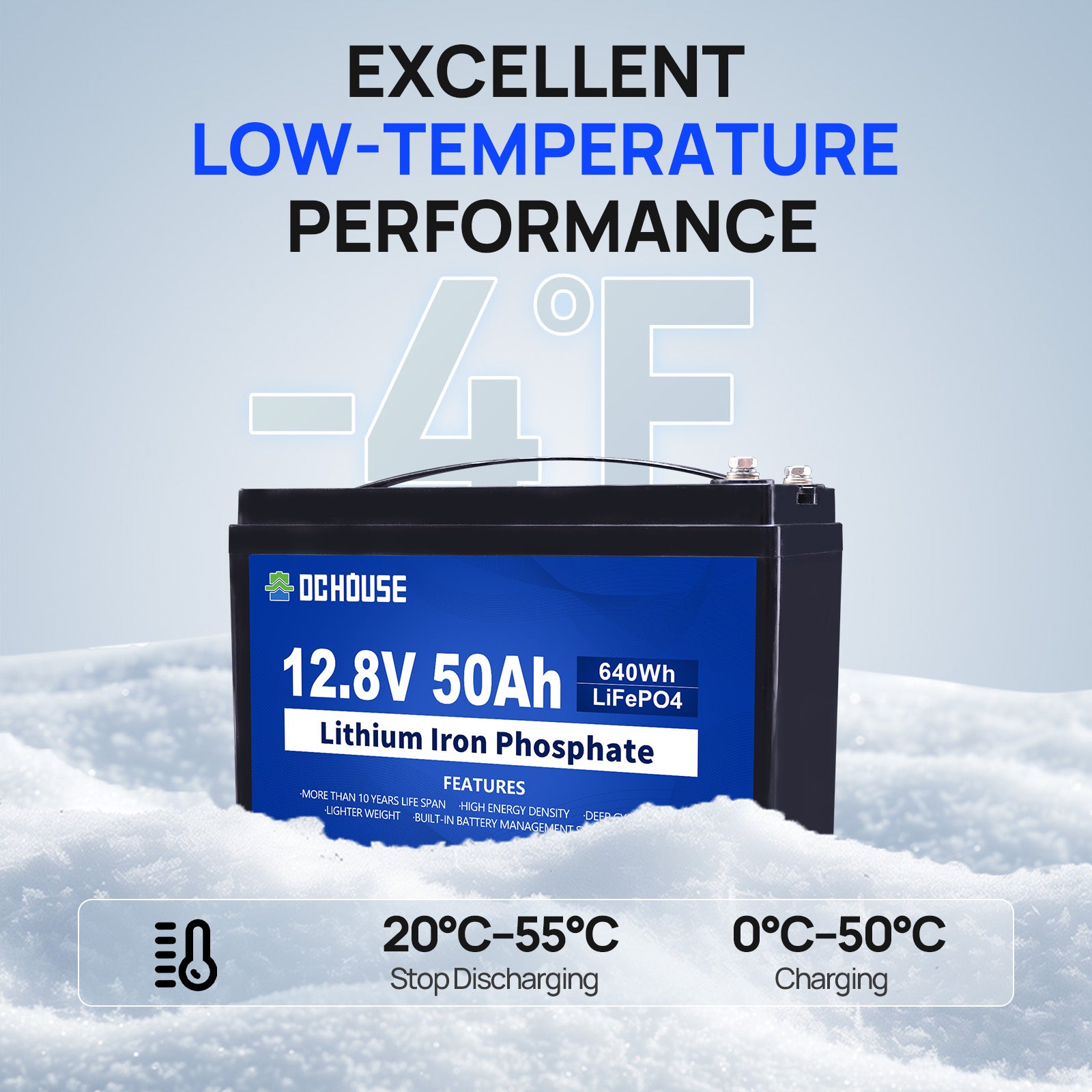 12V 50Ah Deep Cycle LiFePO4 Lithium Battery