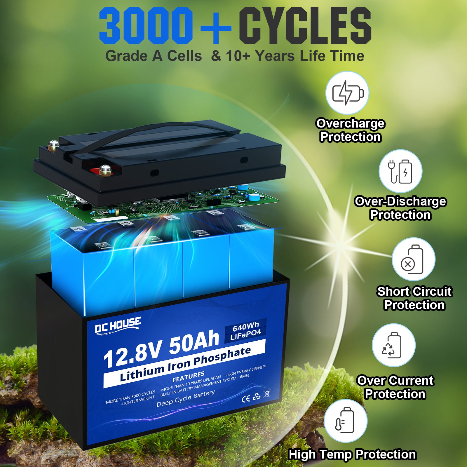 12V 50Ah Deep Cycle LiFePO4 Lithium Battery