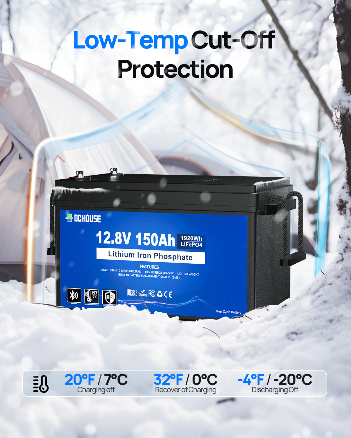 12V 150Ah with Bluetooth, SOC Indicators & Low Temp Protection