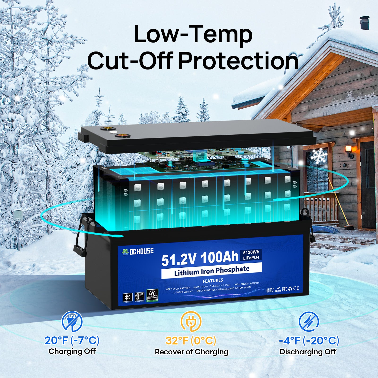 48V 100Ah LiFePO4 Bluetooth, Low Temp Protection Deep Cycle Battery（ 3 Years Warranty）
