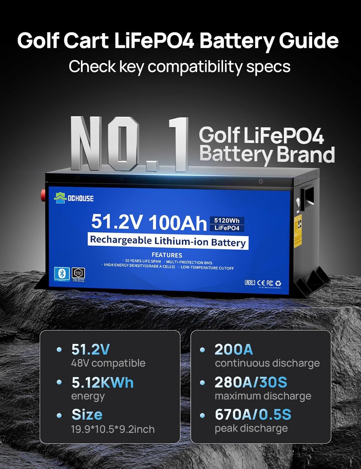 48V 100Ah LiFePO4 Bluetooth, DC HOUSE Dependable 48V 100Ah LiFePO4 Metal Case Deep-cycle  Battery - for Golf Carts (No Charger)