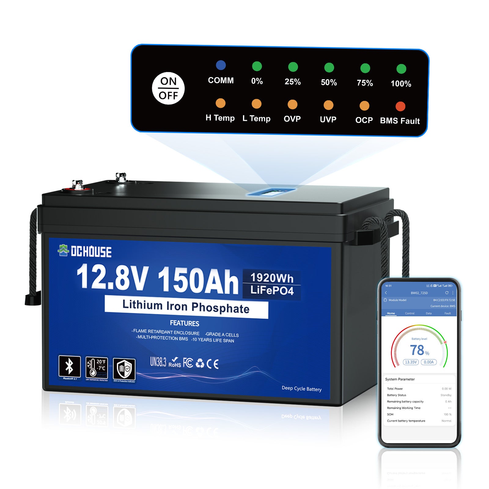 12V 150Ah with Bluetooth, SOC Indicators & Low Temp Protection