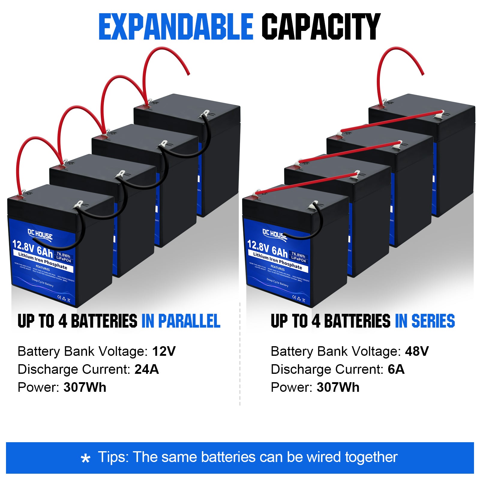 ERYY Batterie LiFePO4 12 V 23,4 Ah (30 A), batterie au lithium rechargeable à cycle ERYY Batterie LiFePO4 12 V 23,4 Ah (30 A), batterie au lithium rechargeable à cycle